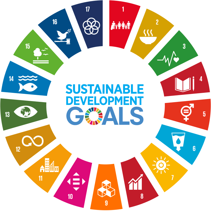 United Nation's Sustainability Development Goals